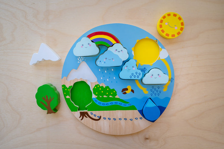 Water Cycle Puzzle